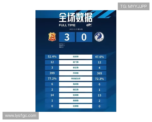 北京滑板队与上海滑板队赛后复盘分析团队配合与战术执行的关键要素 北京滑板队与上海滑板队赛后复盘分析团队配合与战术执行的关键要素