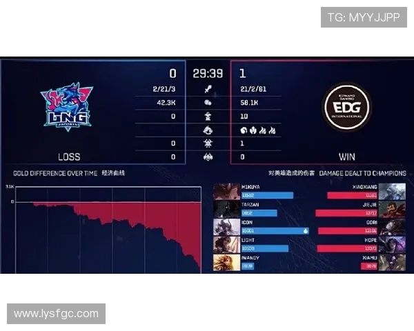 CSGO热点分析:深入探讨LNG战队的比赛节奏与战术策略 CSGO热点分析:深入探讨LNG战队的比赛节奏与战术策略