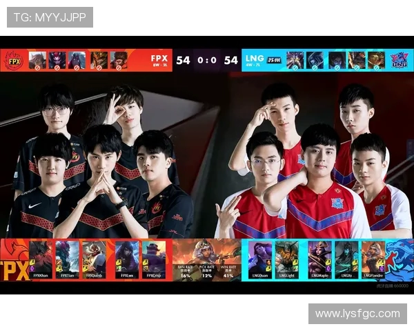DOTA2速度排行榜揭晓LNG战队荣登第十名引发热议 DOTA2速度排行榜揭晓LNG战队荣登第十名引发热议