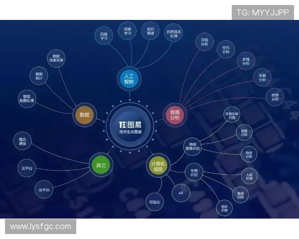 FPX在Major赛中的个人能力分析与表现评估 FPX在Major赛中的个人能力分析与表现评估