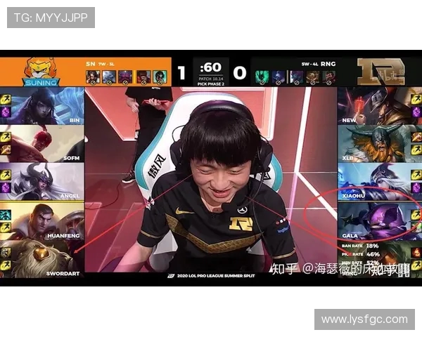 RNG在精英赛积分榜中以70分稳居第一展现强大实力 RNG在精英赛积分榜中以70分稳居第一展现强大实力