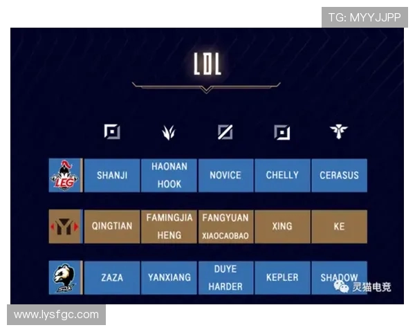 全明星赛分析：LNG战术布局与表现深度解读