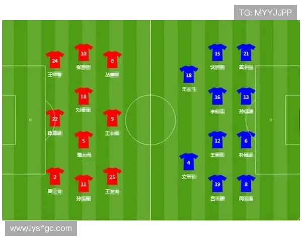 南京足球队与西安足球队赛后复盘分析团队配合与战术执行的关键因素 南京足球队与西安足球队赛后复盘分析团队配合与战术执行的关键因素