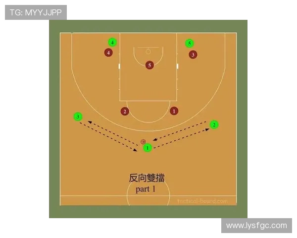 成都排球队区域防守体系解析与战术应用探讨