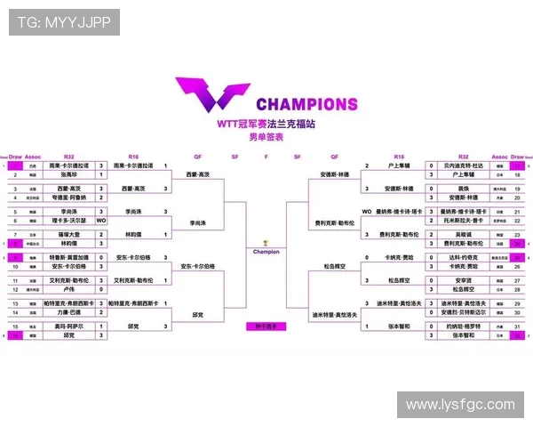 挑战者杯最新积分榜BLG凭借64分稳居第一名展现强大实力