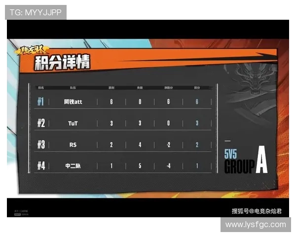 杭州排球队以95分领跑锦标赛积分榜展现强劲实力