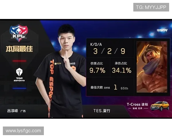 王者荣耀灵活性排名新变化TES战队表现创新高引关注