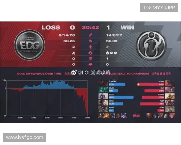 和平精英灵活性排行榜揭晓EDG荣登第三名展现强大实力