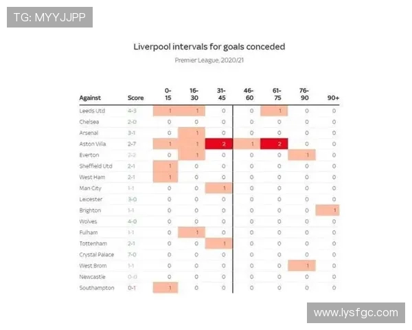 广州篮球队力量表现数据分析揭示球队潜力与发展方向的深度研究