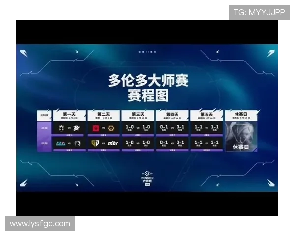 BLG在大师赛中的状态解析与表现评估分析