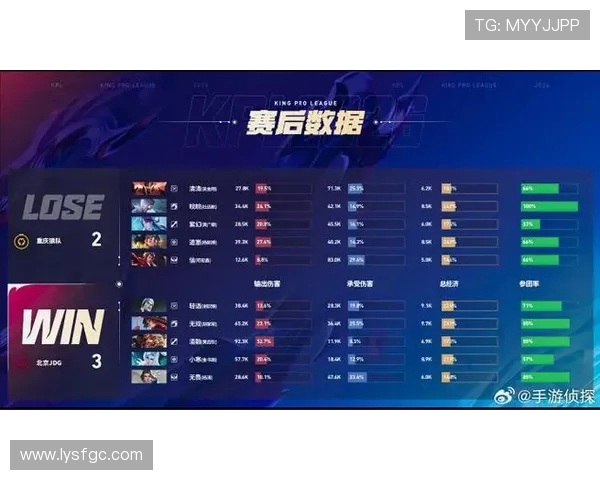 全球挑战赛最新积分榜JDG战队以75分稳居第一名